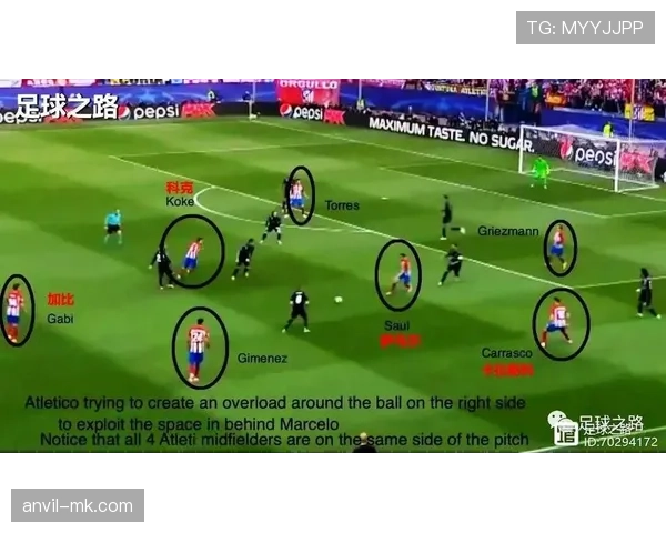 皇马右路进攻战术解析 皇马右路进攻战术解析